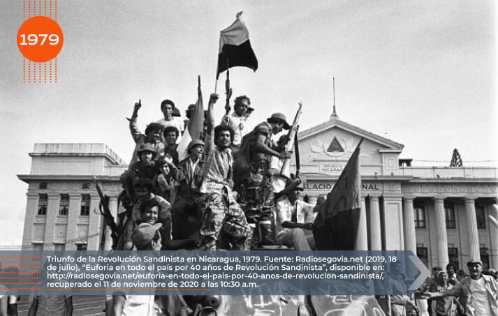 Triunfa la Revolución Popular Sandinista en Nicaragua al derrocar al dictador Anastasio Somoza.