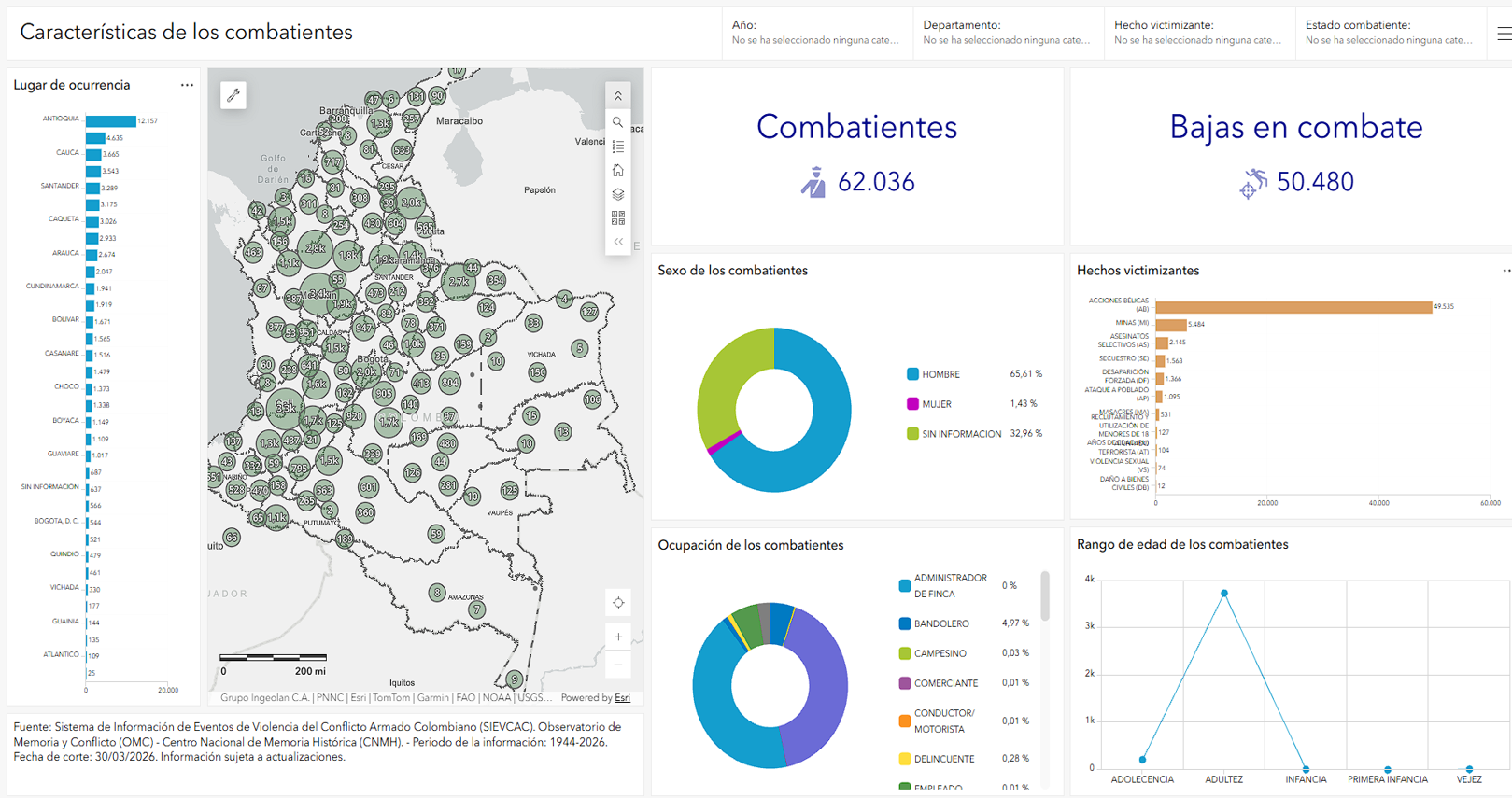 Visor geográfico casos de conflicto